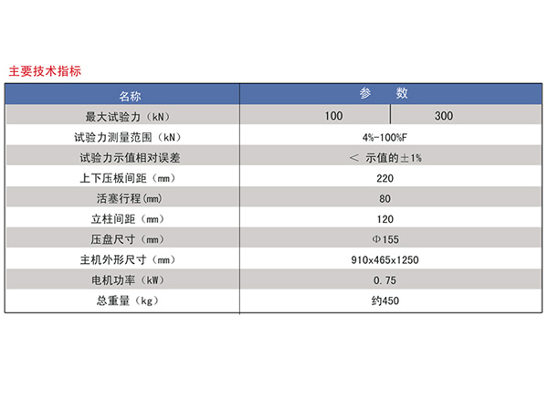 压力试验机参数