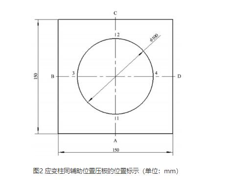 压力试验机