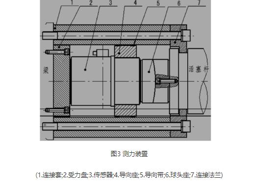 卧式拉力试验机